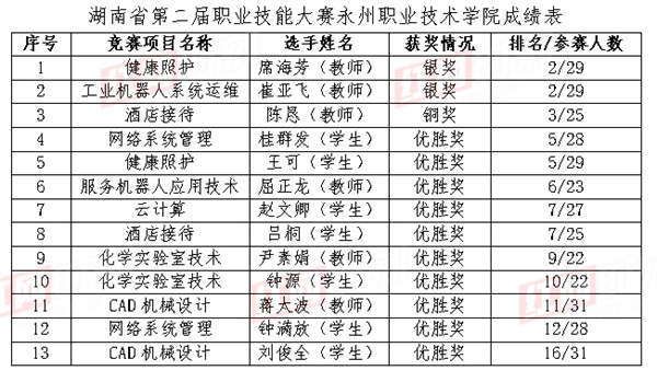 微信截图_20250421160129.jpg 微信截图_20250421160129.jpg